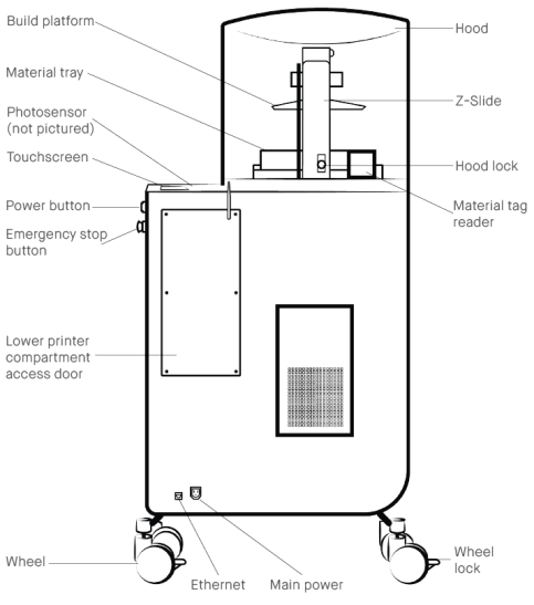 20220425_Einstein_Pro_XL-Back_view-labeled.PNG